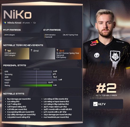 LDL采用无畏征召模式，向KPL看齐？