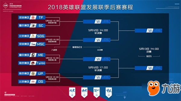 Bilibili Gaming 击败 Wolves Esports - VCT 2025： 中国阶段 1 小组赛结果